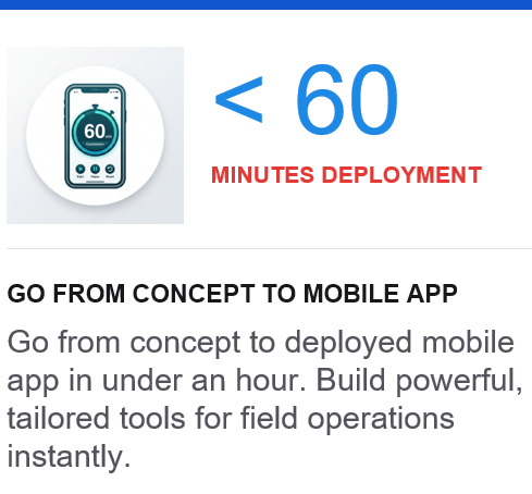 Concept to deployment under 60 minutes v3